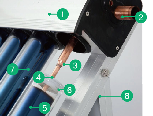 heat pipe collector01