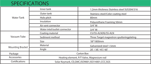 heat pipe collector04
